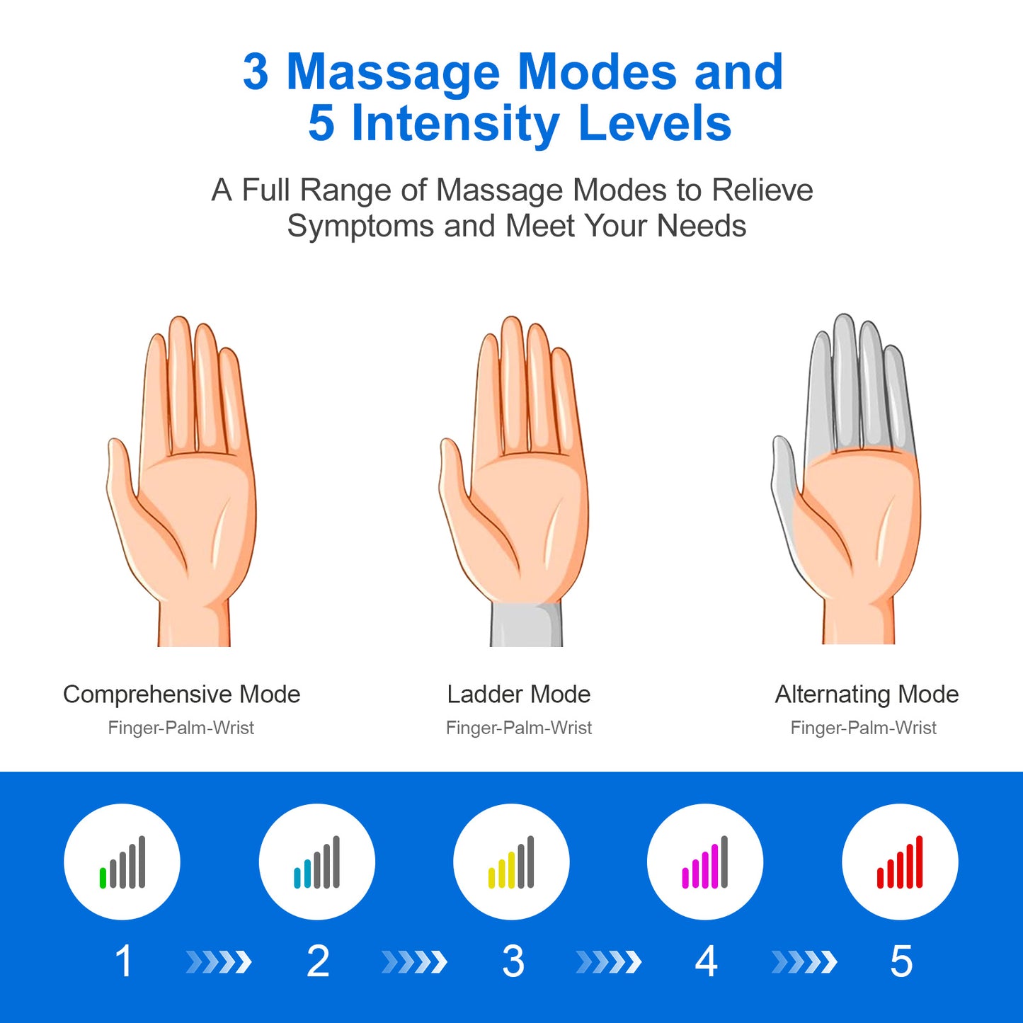 Cordless Hand Massager