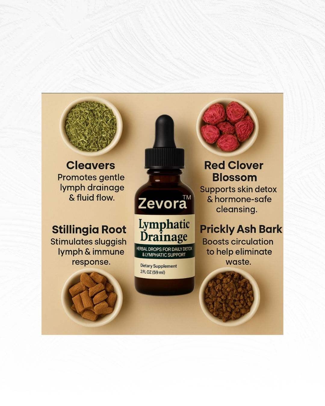 Zavora Lymphatic Herbal Drops
