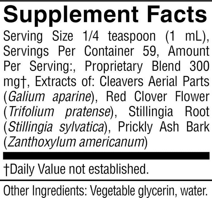 Zavora Lymphatic Herbal Drops
