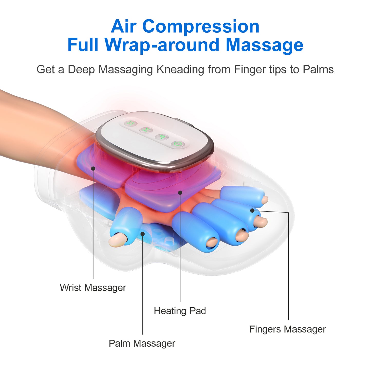 Cordless Hand Massager