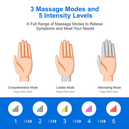 Cordless Hand Massager