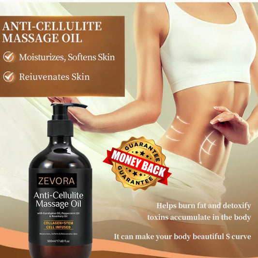 Wellness Anti-Cellulite Massage Oil