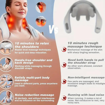 Shoulder and Neck Massager™