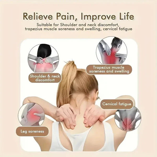 Shoulder and Neck Massager™